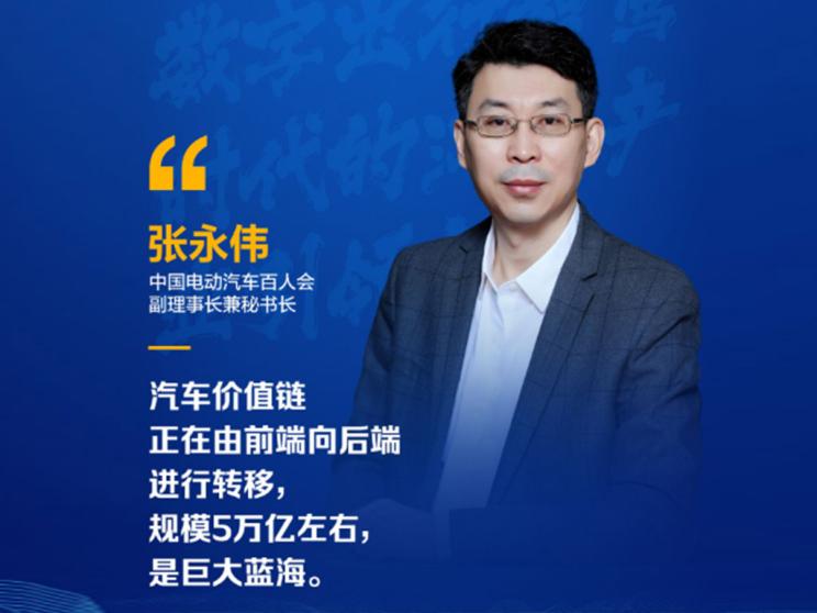 张永伟:中国汽车后市场预计规模5万亿元